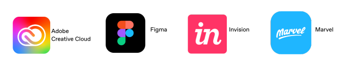 Licencias - herramientas GRÁFICO Licencias - herramientas GRÁFICO